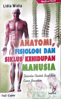 ANATOMI, FISIOLOGI DAN SIKLUS KEHIDUPAN MANUSIA