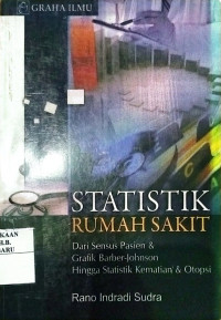 STATISTIK RUMAH SAKIT